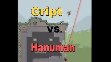 Cript vs Hanuman | Part I