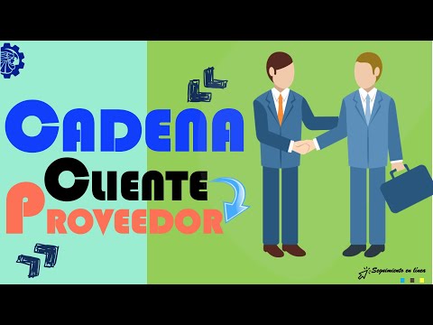 Video: ¿Qué es la cadena de proveedores de clientes?