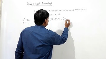 RUN LENGTH ENCODING