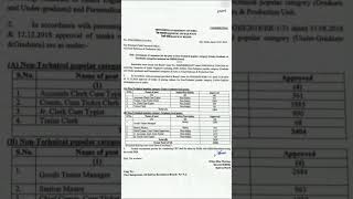 Railway Tte Vacancy 2024 Railway Ntpc New Vacancy 2024 Railway Tte Bharti 2024