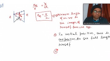 Lecture-9: Minimum length of mirror to see full length of himself by(A)From One Eye (B)From Two Eyes