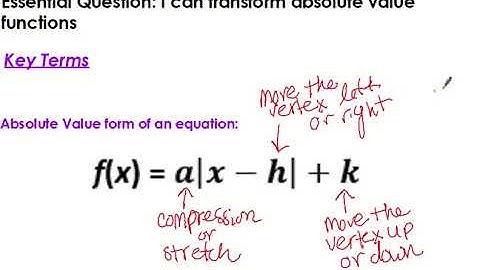 5.4 Transformation of Absolute Value Functions