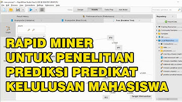 Rapid Miner - Permodelan Prediksi Predikat Kelulusan Mahasiswa Menggunakan Decesion Tree C4 5