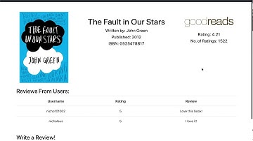 CS50 Web: Project 1 Books