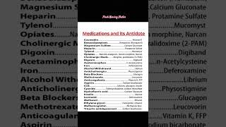 Medicines And Their Antidotes