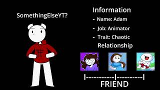 Adam (SomeThingElseYT) the Warlock - Story Concept