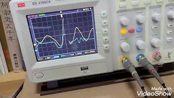 representation of nonlinear dynamics with a simulation device