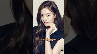 Top 10 Most Beautiful Woman In The World 2022