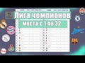 Лига Чемпионов. Итоговая таблица. Места с 1 по 32-е