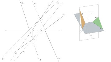 Intersection of oblique planes in orthographic projections (traces that intersect from behind)