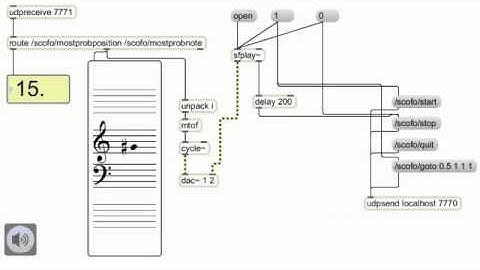 OSC-controlled Score Following 2