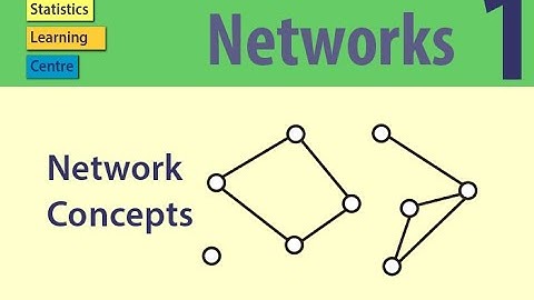 Network Concepts