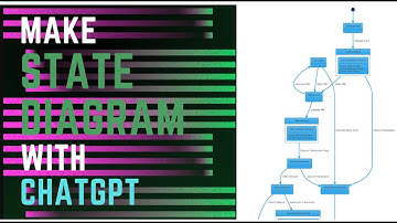 how to make state diagram with chatgpt #chatgpt #gpt #ai #statediagram #uml