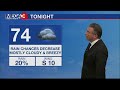 Tuesday Morning Forecast