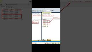 Group by 🆚 Group by cube #sqlserver #dataanlysis #databasemanagementsystem #ingenieriadesistemas