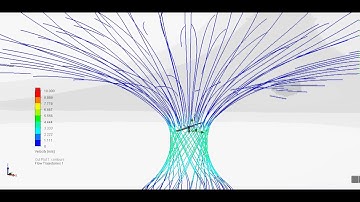 Helicopter Main Rotor Flow Simulation Animation
