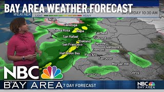 Forecast: Weekend Rain Returns