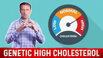Familial Hypercholesterolemia – Genetic High Cholesterol Explained By Dr. Berg