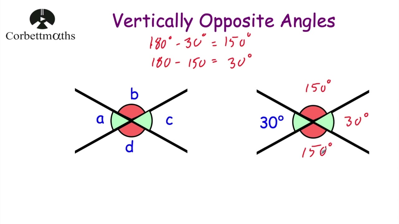 Vertically Opposite Angles - Corbettmaths - YouTube