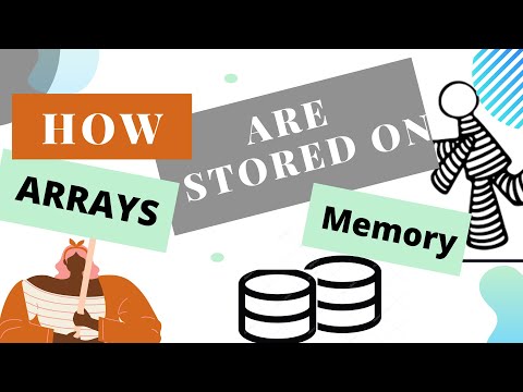Memory Representation of Array | 1d array memory representation | 2d array memory representation