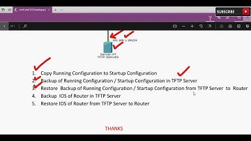 FREE URDU/HINDI Lecture 2 Configuration and IOS backup