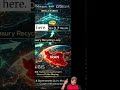 AI + Crypto Is About to Explode? 🚀