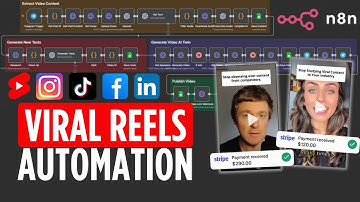 This AI System Clones Instagram Reels Used by $10K/Month Creators (100% Automatic)