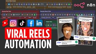 This AI System Clones Instagram Reels Used by $10K/Month Creators (100% Automatic)