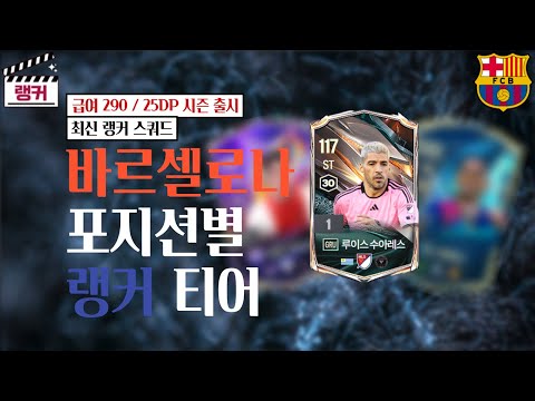 FC 온라인: 바르셀로나 포지션별 랭커 티어 및 스쿼드 분석 (급여 290, 25DP)