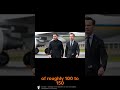 Sweden and Ukraine Sign Letter of Intent for Up to 150 Saab Gripen Jets as Zelensky Visits Saab...