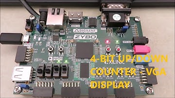 INTRO TO FPGAs: 4-BIT UP/DOWN COUNTER ON A ZYBO BOARD