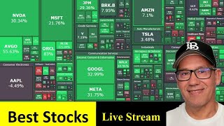 Analyze the Best Stocks - Live Stream
