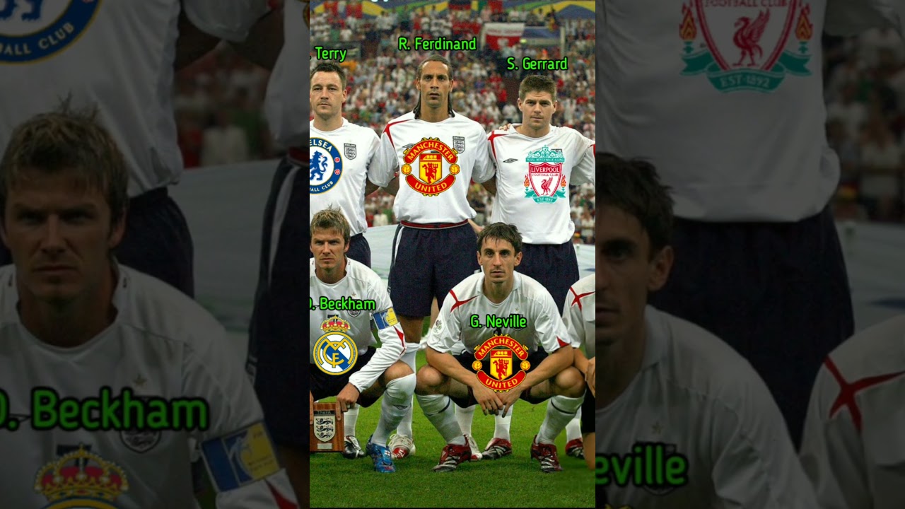 England Squad | FIFA World Cup 2006 | Player Club in 2006 