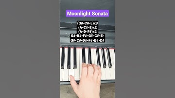 Thumbnail of Moonlight Sonata Beethoven - piano tutorial