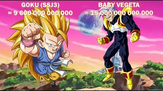 Power Levels Dbgt Baby Saga