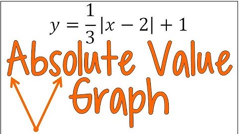 How to Graph a Absolute Value Equation with a Vertical Compression