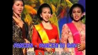 Kacu Biru Terbaru | Campursari - Manthous N Friend