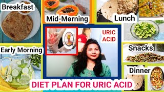 Indian Diet chart for Uric Acid Patients/Vegetarian Diet Plan/Food Reduce the Uric Acid