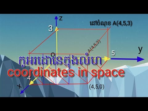 Coordinates in space