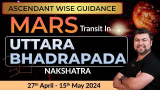 Mars moves to Saturns Nakshatra and meets Rahu | 27 April - 15 May 2024 | Analysis by Punneit screenshot 5