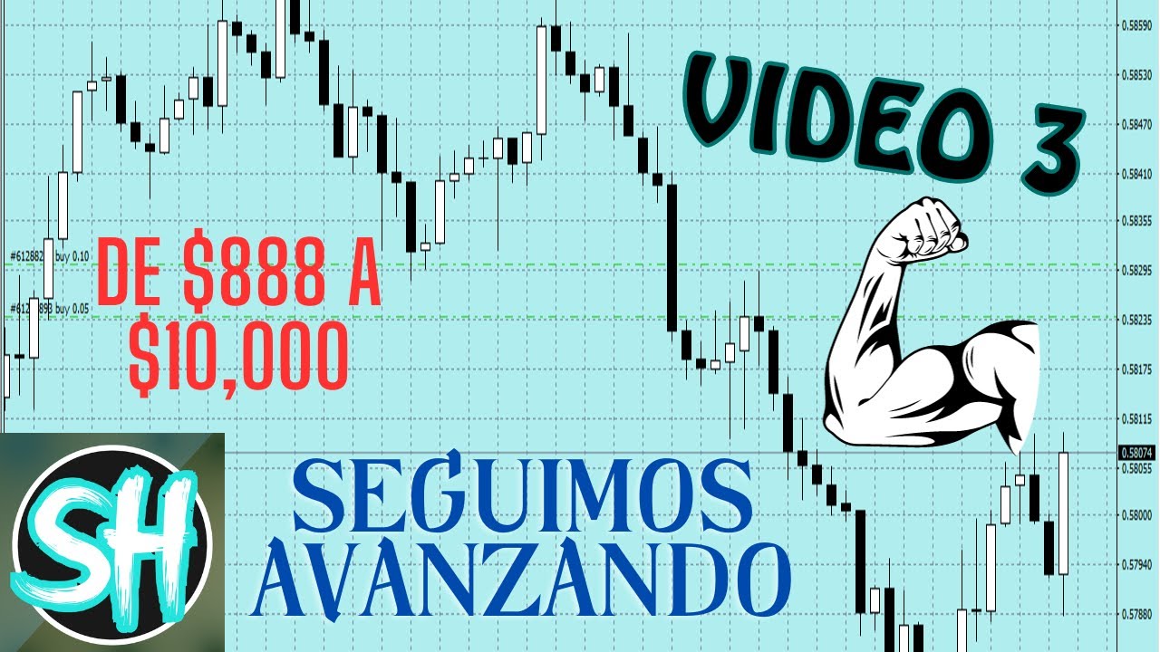 trading en vivo de $888 a $10,000 (video 3) como hacer crecer una ...