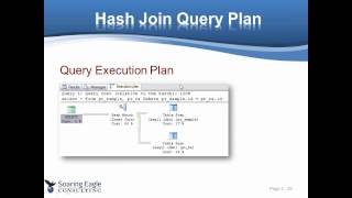 All About Joins Webinar - Chapter 6: Force Plans