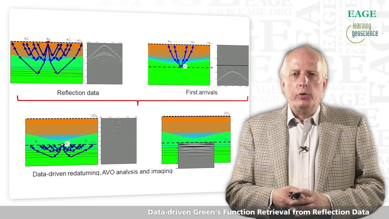 EAGE E-Lecture: Data-Driven Green's Function Retrieval From Reflection Data by Kees Wapenaar