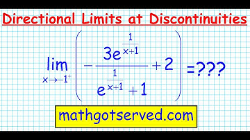 1.2 Limits Directional finite Jump discontinuities greatest integer absolute calc piecewise wksht