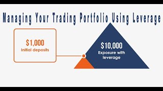 Managing Your Trading Portfolio Using Leverage