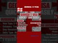 "Georgia E-Visa Application