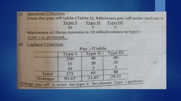Quantitative Approach to Decision making (6)