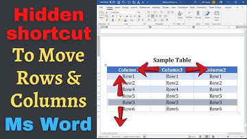 Magical shortcut to move rows and column in Word Table 🚀🚀