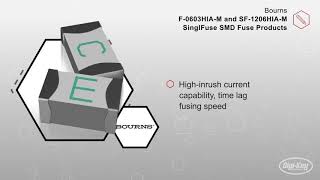 SF-0603HIA-M/SF-1206HIA-M Series | Datasheet Preview