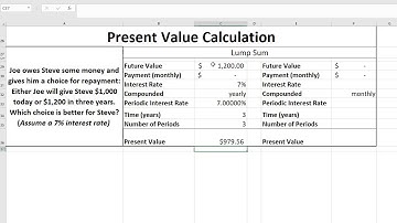 Present Value of a Lump Sum in Excel